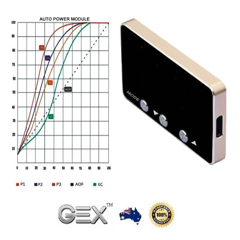 11 Drive Throttle Controller Suits to Ford Ranger 2012-2020 (Online Only) - Image 3