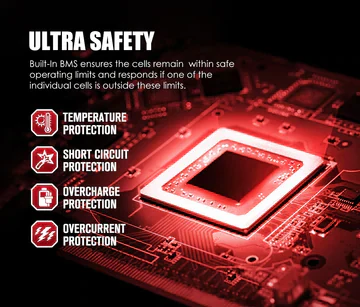 12V 100Ah Lithium LiFePO4 Battery (Online Only) - Image 5