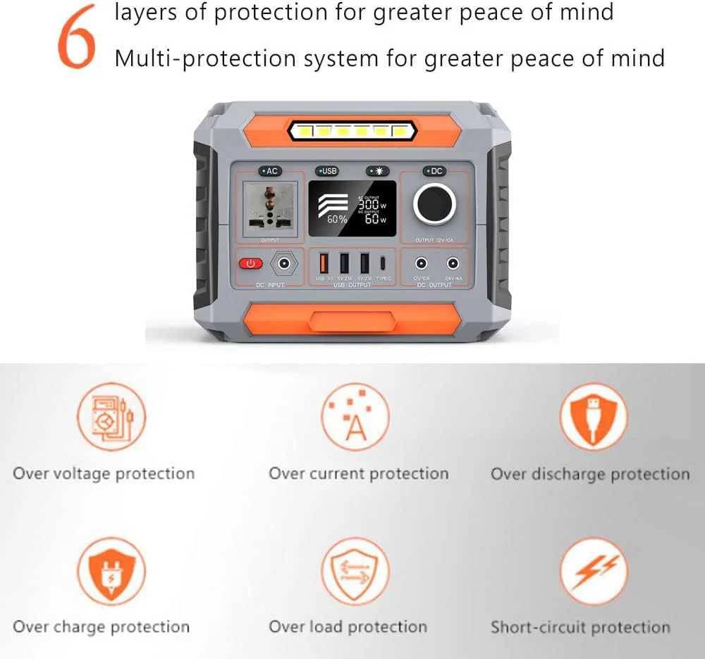 260W Portable Lithium Battery Power Bank - Image 4