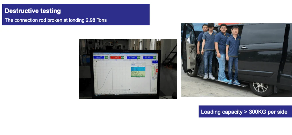 Electrical Side Steps Suitable For Toyota Land cruiser 300 Series 2021+ - Image 48