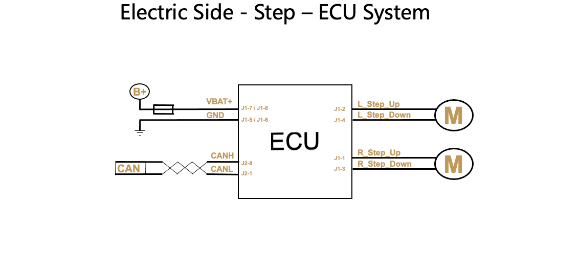 Electrical Side Steps Suits Isuzu Dmax 2016-2019 - Image 32