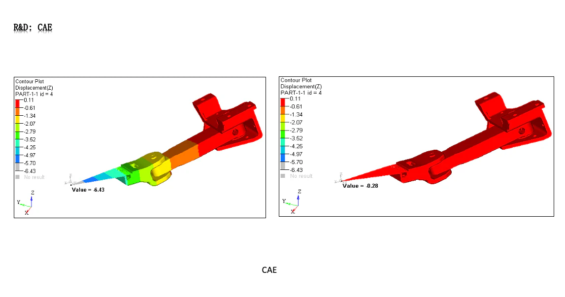 Electrical Side Steps Suits Mazda BT50 2015- 2019 - Image 42