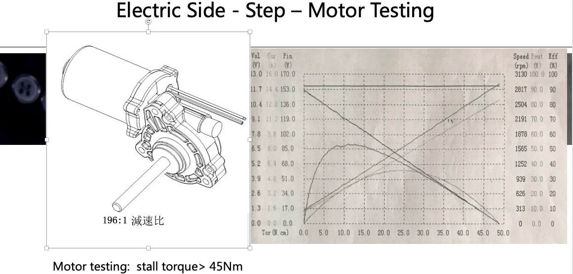 Electrical Side Steps Suits Nissan Navara NP300 D23 2021+ - Image 31